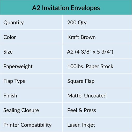 200 Pcs A2 Invitation Envelopes in Kraft Brown Peel & Press Self Seal 4 3/8 x 5 3/4 Square Flap Envelopes RSVP Return Envelopes 100lb. for Announcement Mailing 4x5 Greeting Cards Photo 1/4 Fold Cards - Image 3